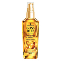 GLISS KUR элексир для волос Oil Nutritive Ухаживающий 75 мл